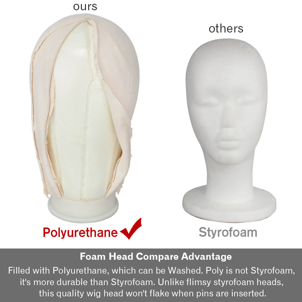 21 Foam Mannequin Head For Wigs Polystyrene Mannequin Head For
